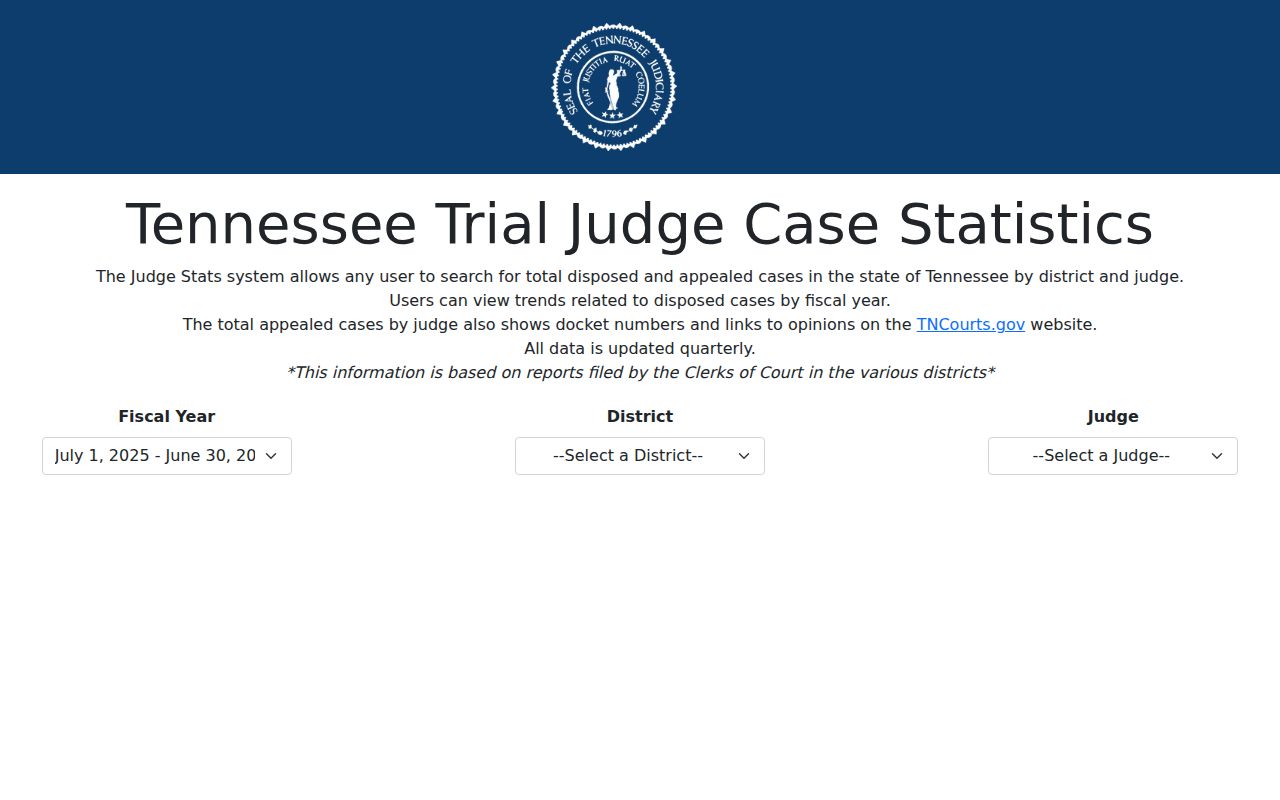 Coffee County court calendar context from Tennessee judge statistics controls