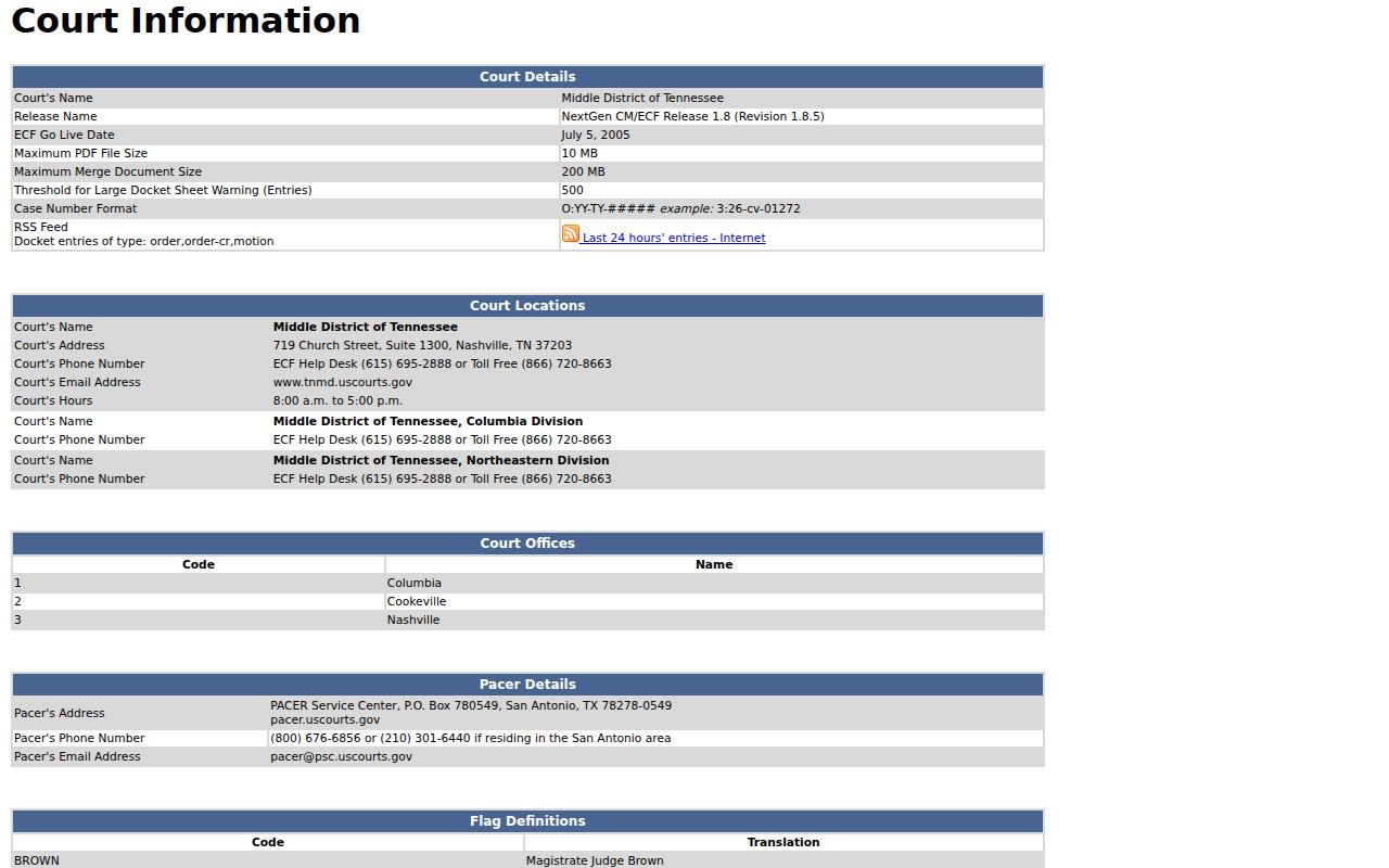 Coffee County case search federal CM ECF information